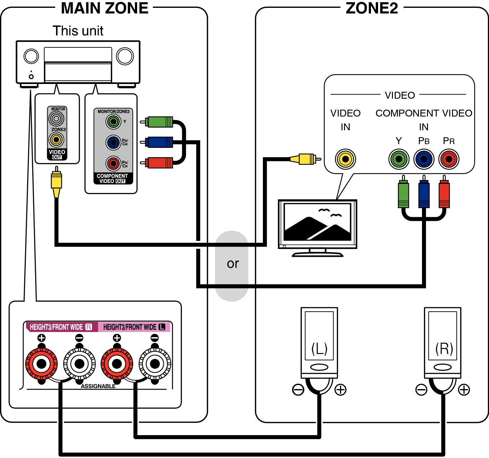 Pict ZONE Audio2 X67E3